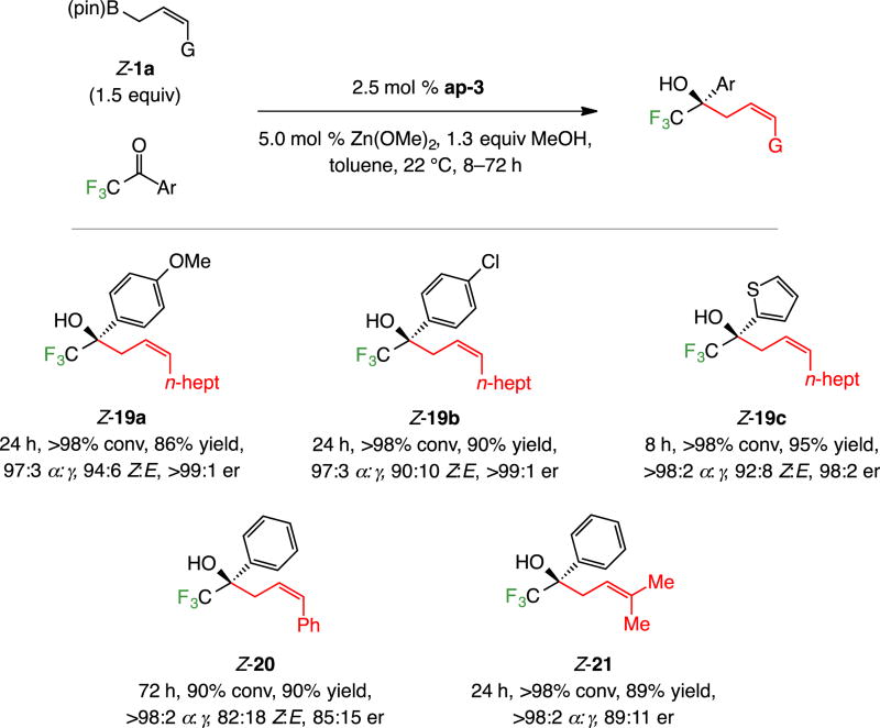 Scheme 8