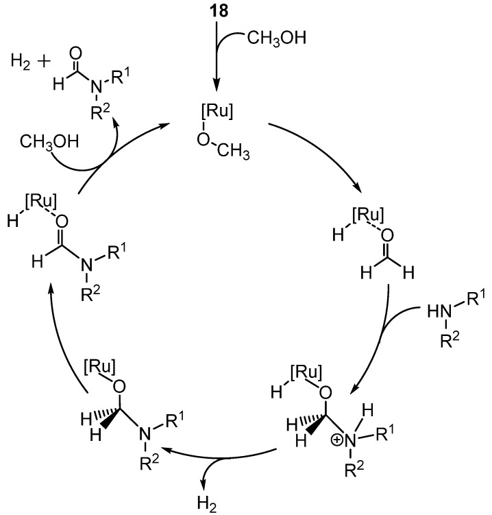 Scheme 35