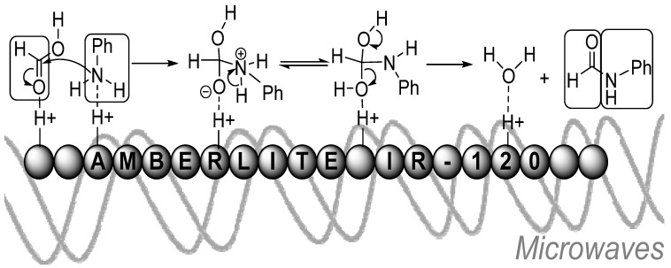 Scheme 12