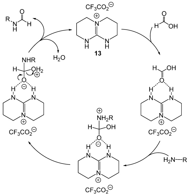 Scheme 23