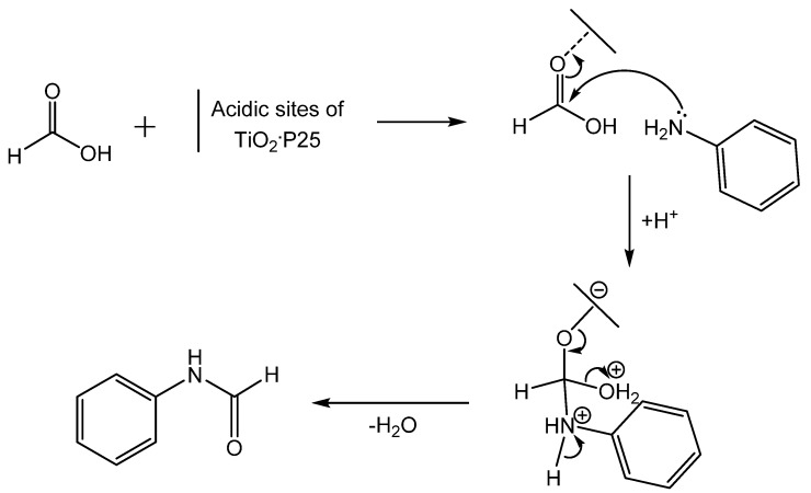 Scheme 28