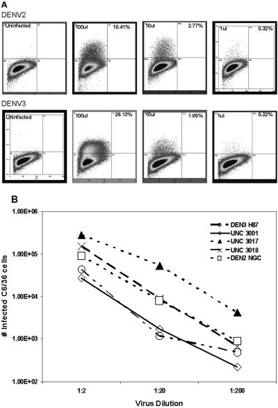 FIG. 4.