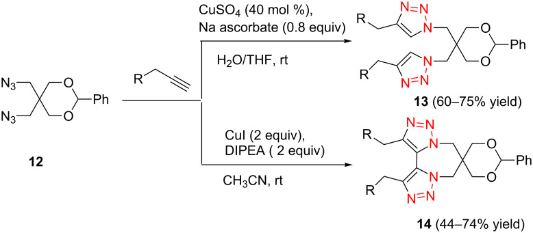 Scheme 6