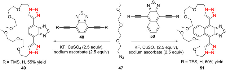 Scheme 17