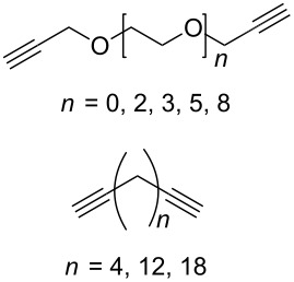 graphic file with name Beilstein_J_Org_Chem-11-2557-i030.jpg