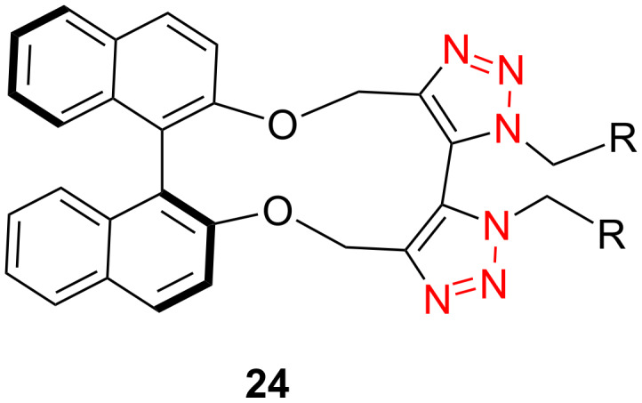 Scheme 10