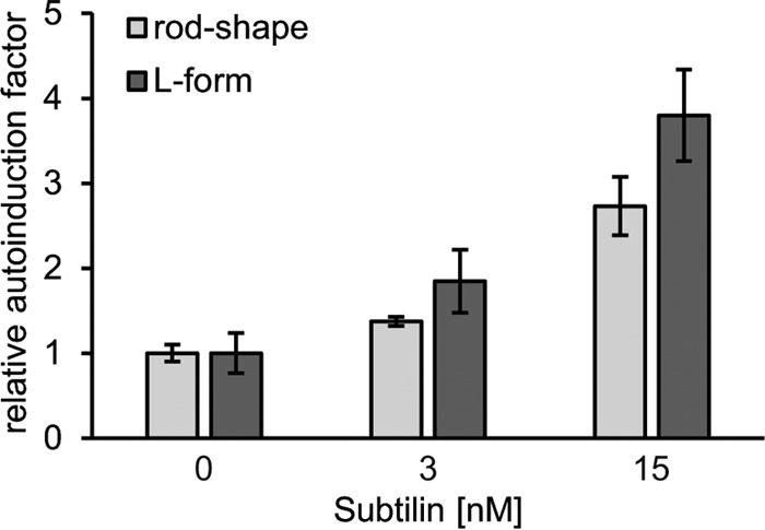 FIG 9