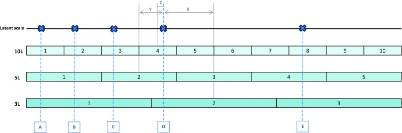 Fig. 1