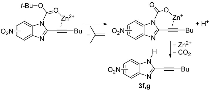 Scheme 3