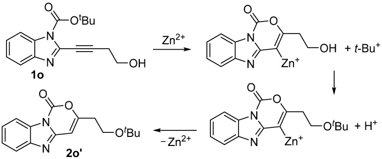 Scheme 4