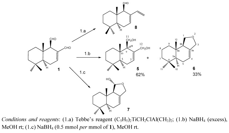 Scheme 1