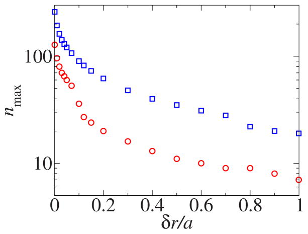 FIG. 6