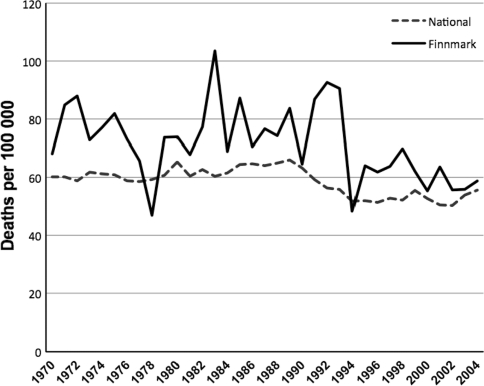 Fig. 1