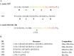 FIG 2