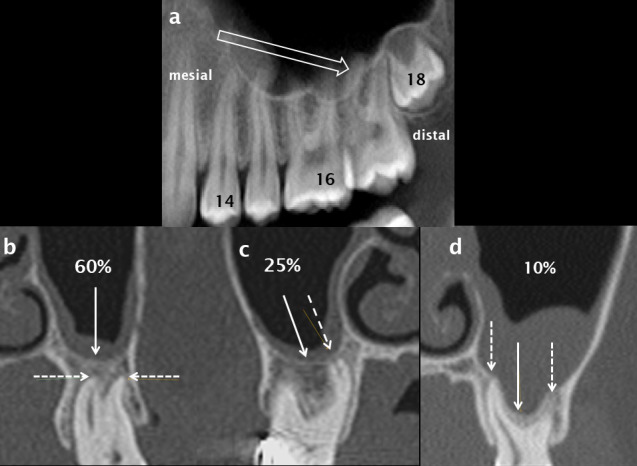 Figure 15.