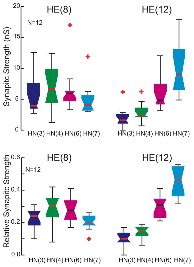 FIG. 7