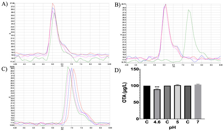 Figure 17