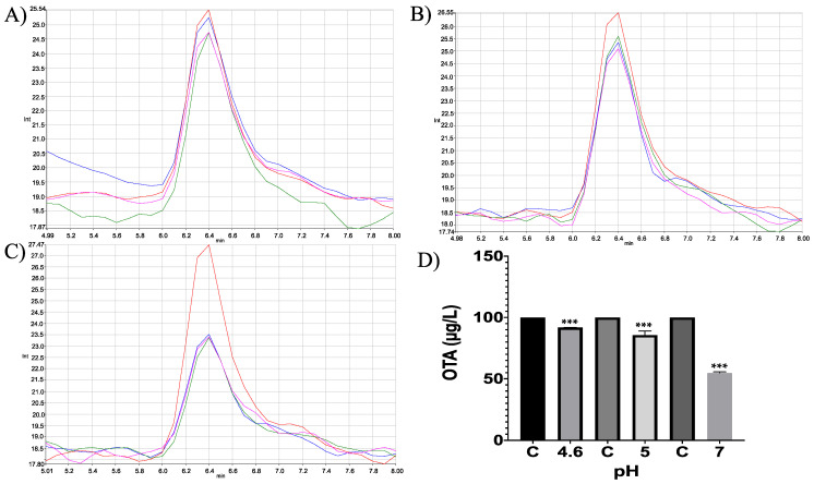 Figure 23