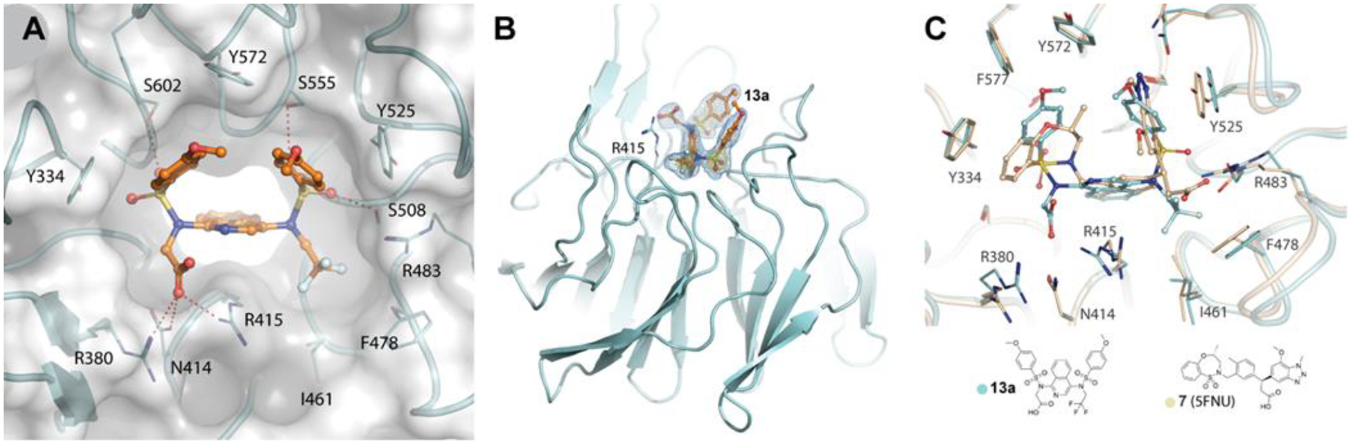 Figure 2.