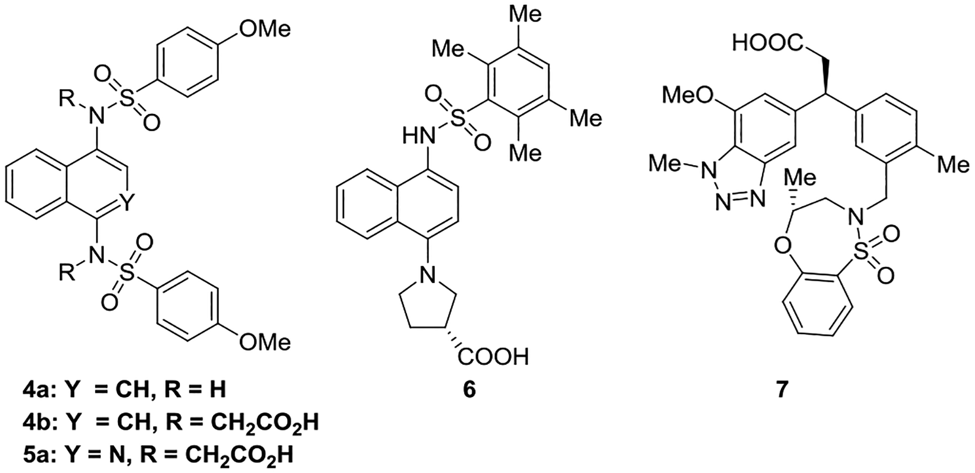 Chart 2.