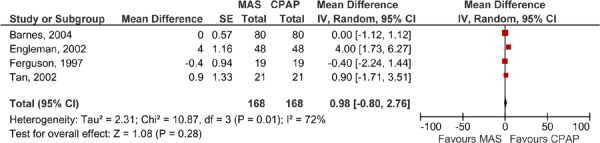 Figure 10: