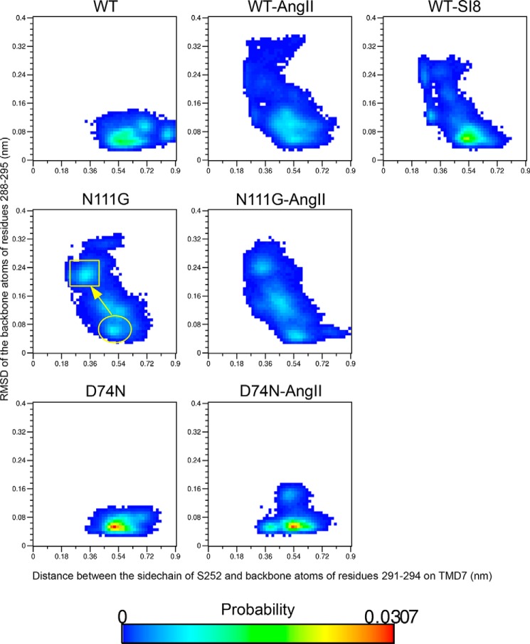 FIGURE 4.