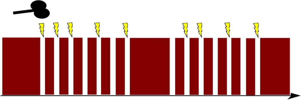 Fig. 2.