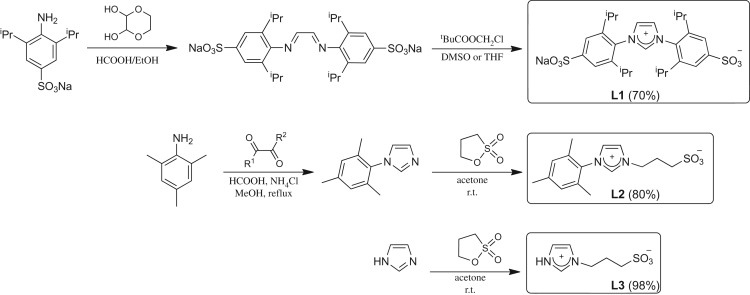 Scheme 2.