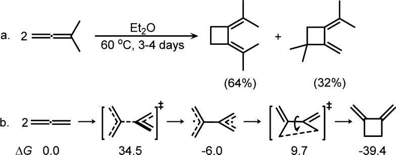 Scheme 3