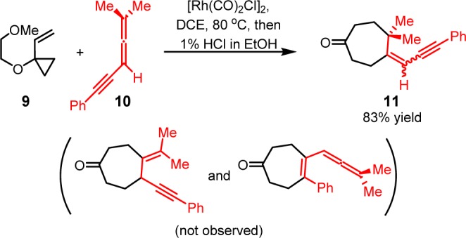 Scheme 6