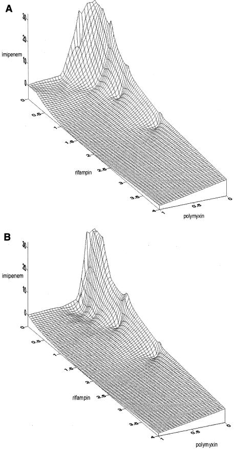 FIG. 1.