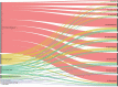 Figure 10