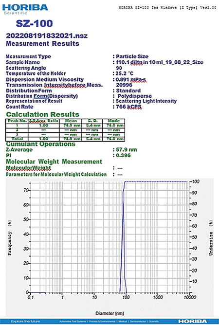 Figure 9