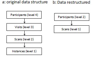 APPENDIX FIGURE 2