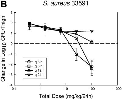 FIG.3.