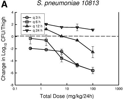 FIG.3.