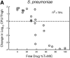 FIG.5.
