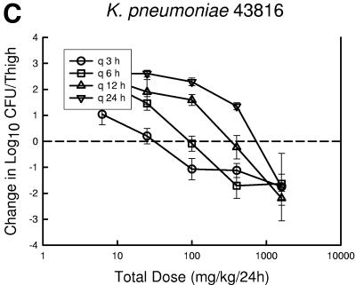 FIG.3.