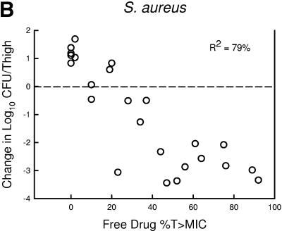 FIG.5.