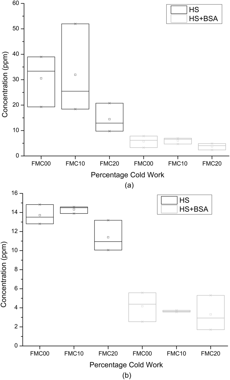 Fig. 11