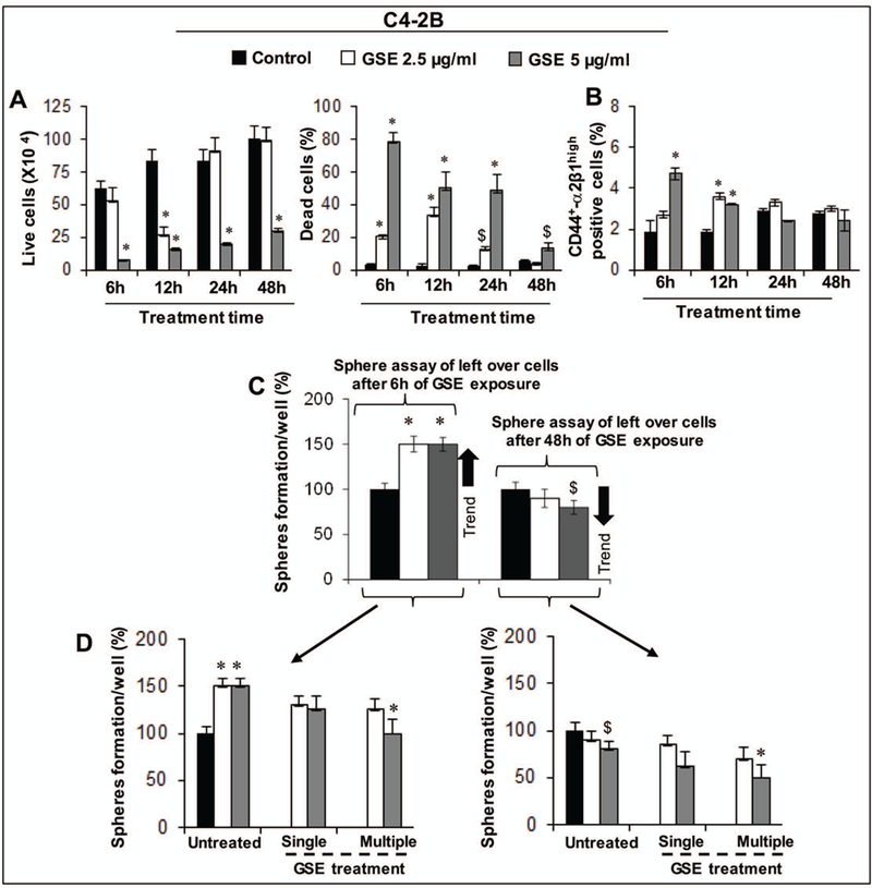 Fig. 4: