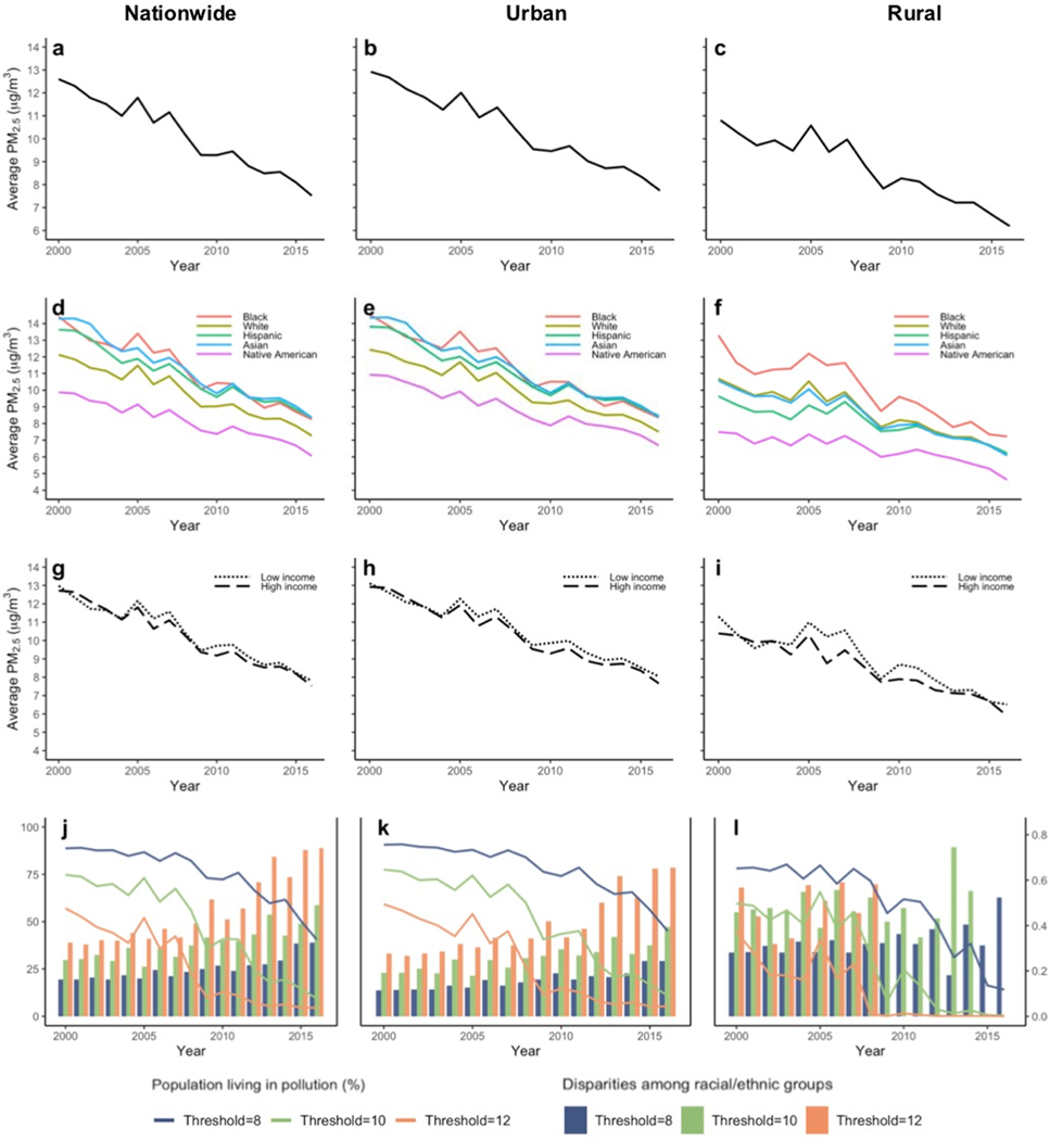 Extended Data Figure A.7