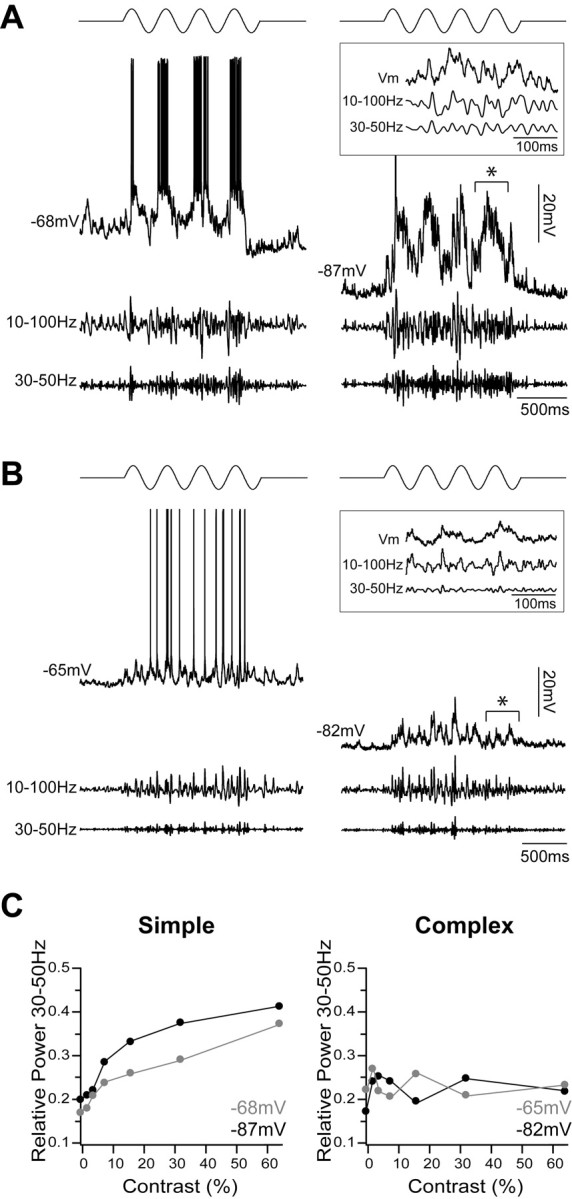 
Figure 12.
