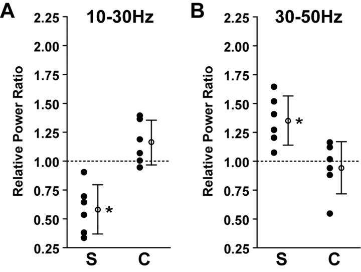 
Figure 11.
