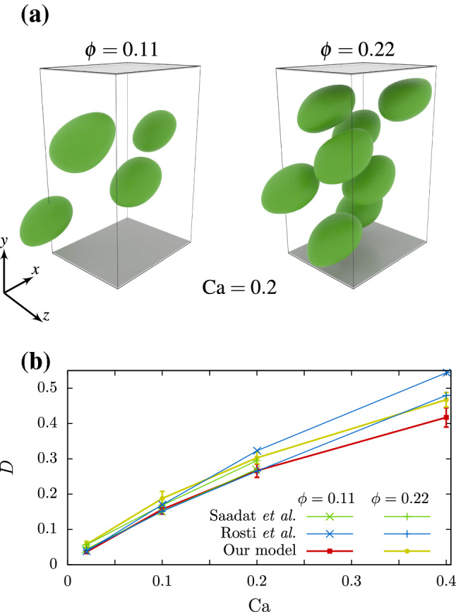 Fig. 9