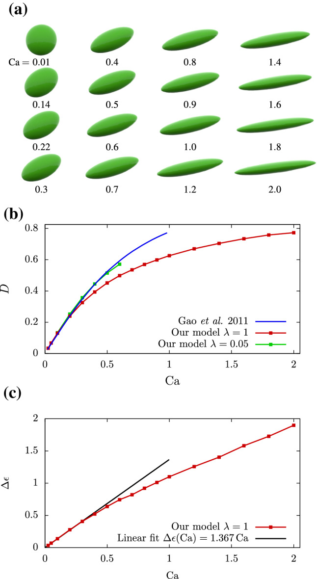 Fig. 8