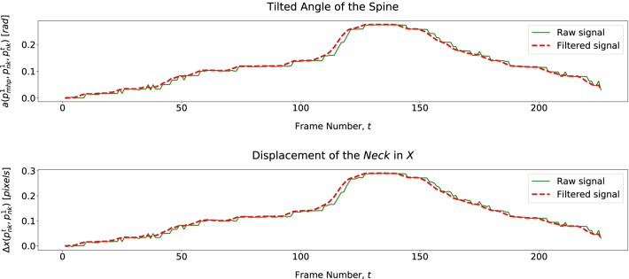 Fig. 12