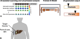Solutions to access and affordability barriers: point-of-care US and
MRI. (A) Diagram shows point-of-care US with AI-assisted guidance for
acquisition and AI-facilitated analysis of liver steatosis and fibrosis. QUS
= quantitative US. (B) Illustration shows point-of-care MRI for liver PDFF
measurement.