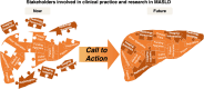 A call to action: moving forward, more active integration by the house of
radiology with efforts by existing stakeholders is needed to advance the
development, validation, dissemination, and accessibility of the technologies to
improve clinical practice and research in MASLD.