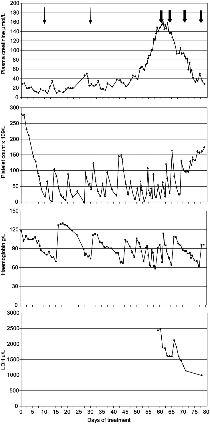 Fig. 1.